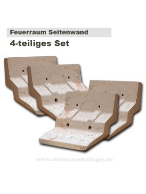 Feuerraum Seitenwände