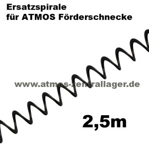 Ersatzspirale 