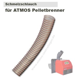 Schlauch zwischen Brenner und Förderschnecke