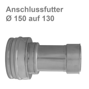 Schiedel - ICS Anschlussfutter