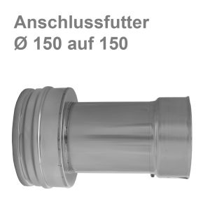 Schiedel - ICS Anschlussfutter